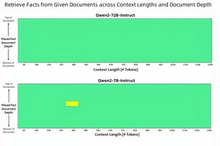 ?卢克-肖违停兰博基尼吃到240镑罚单，约占他15万镑周薪的0.16%